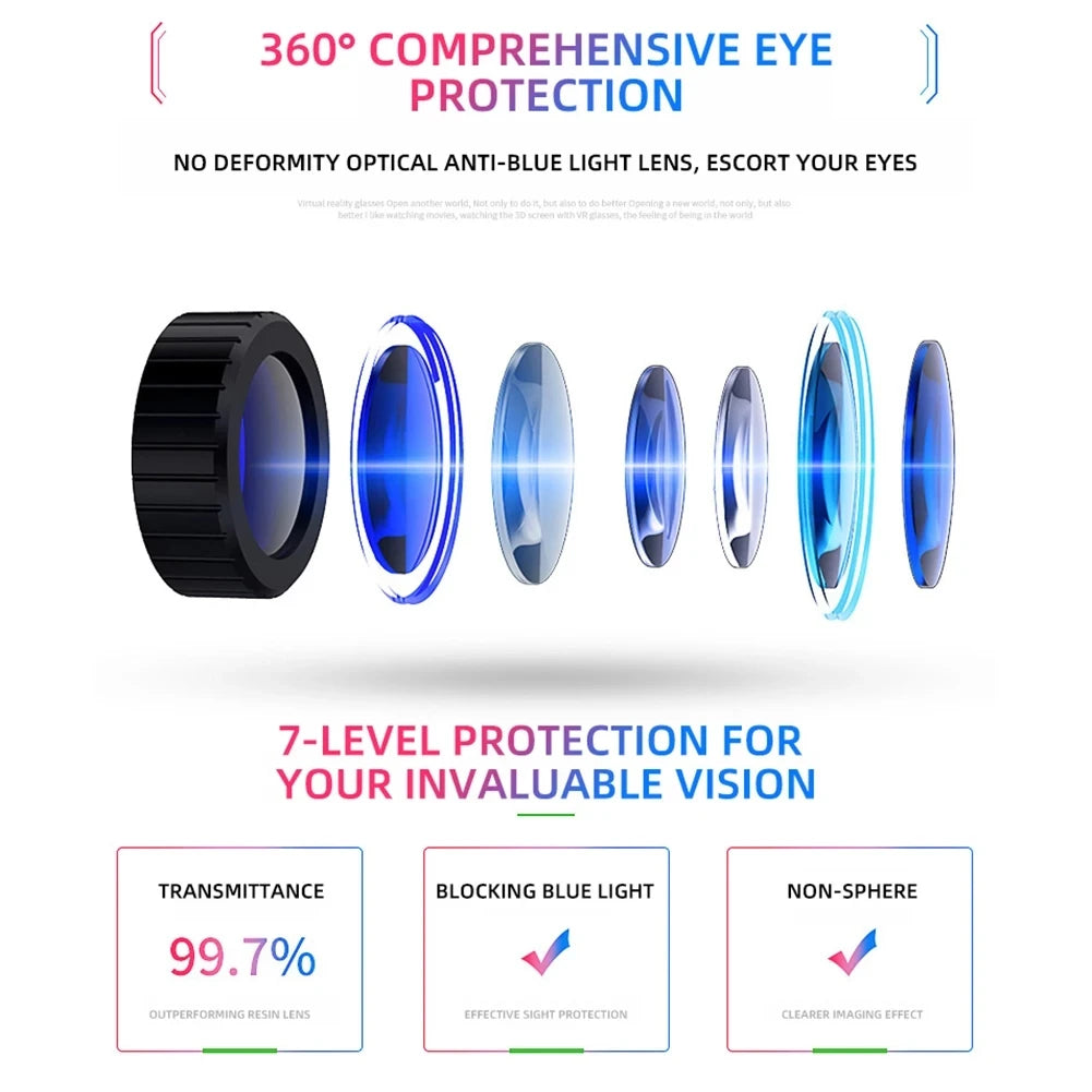 Black VR headset lenses with blue anti-blue light coating in a multi-layered exploded view.