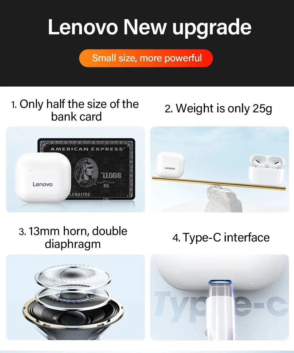 Compact white wireless earbuds and charging case with Type-C port, highlighting lightweight, small-scale design.