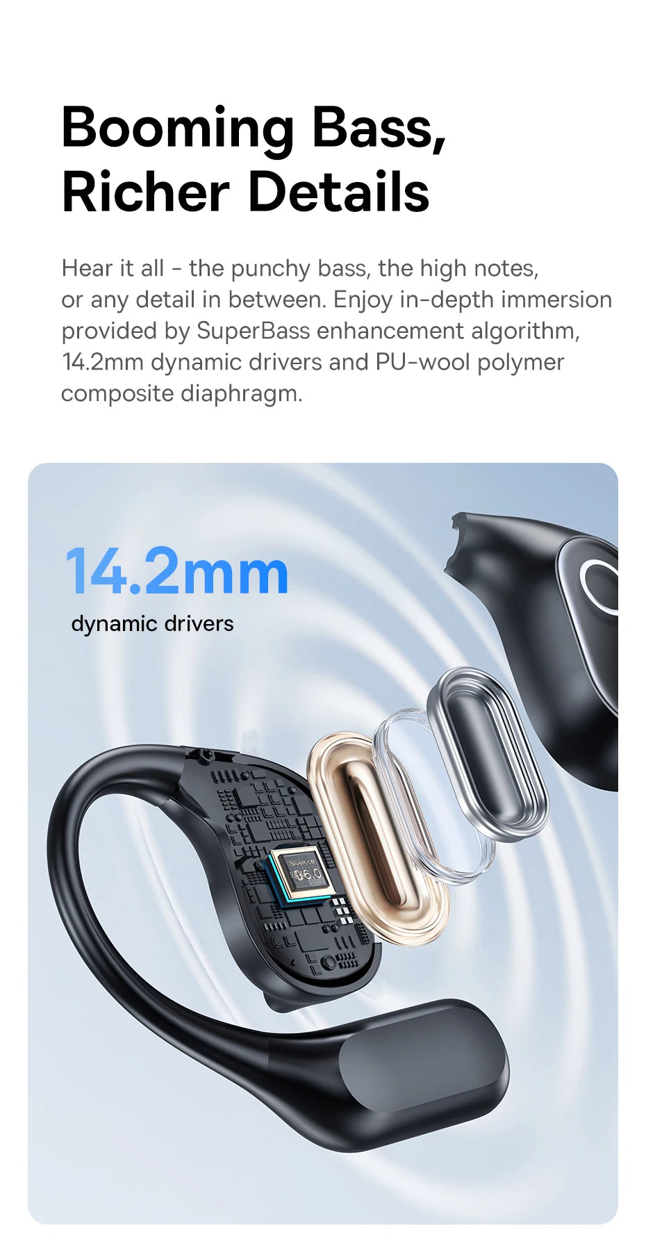 Exploded view of a black open-ear headphone featuring internal 14.2mm dynamic driver components against a blue background.