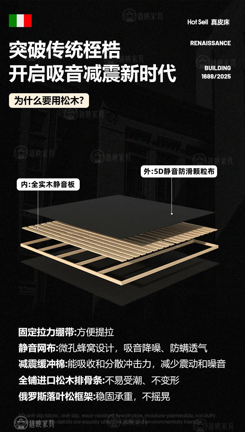 A diagram showing the layered, multi-material construction of a luxury modern floating double bed base.