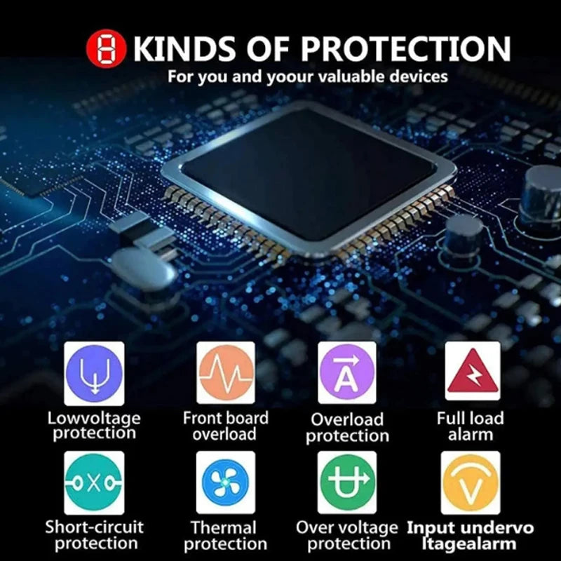 Circuit board graphic highlighting 8 safety features for a power inverter, including voltage and thermal protection.
