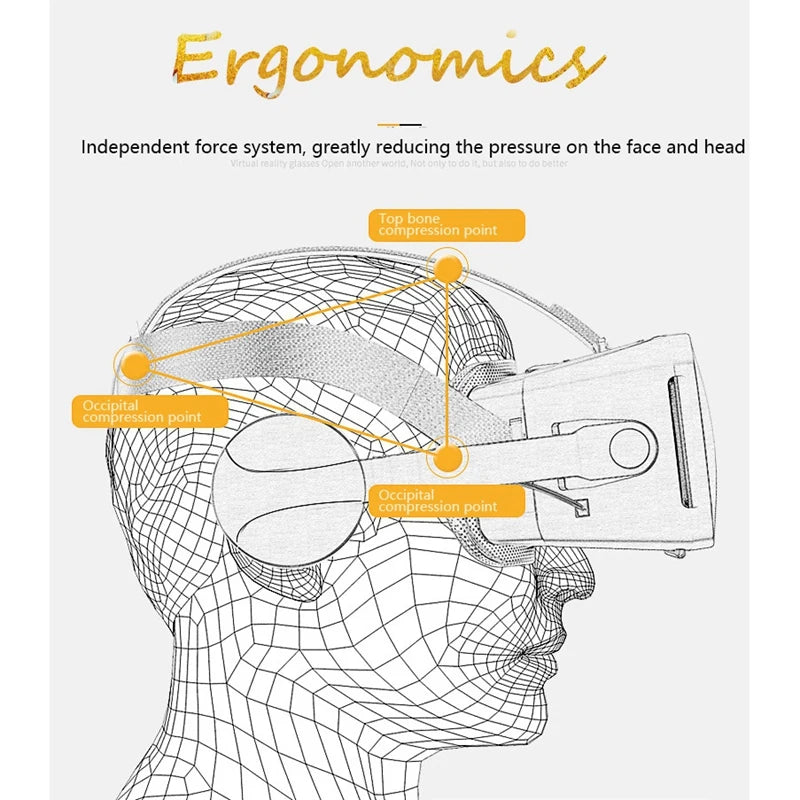 Wireframe diagram of a head wearing a VR headset, showing straps and highlighted ergonomic pressure points in orange.