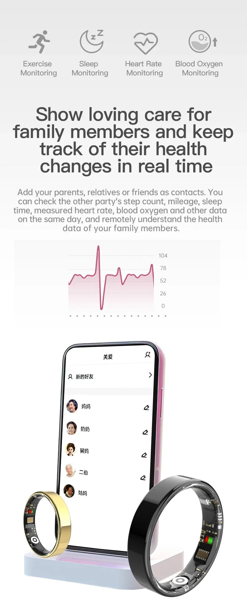 A gold and a black smart fitness ring shown with a smartphone app displaying health tracking data for family members.