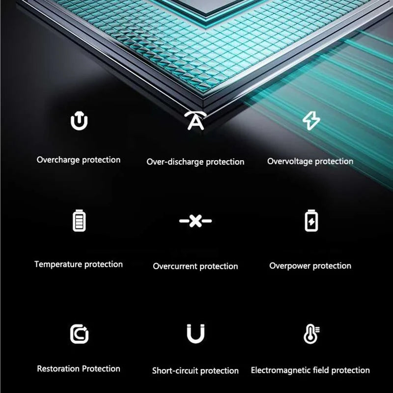 Black infographic showing nine white icons representing advanced safety protection features for a high-capacity power bank.