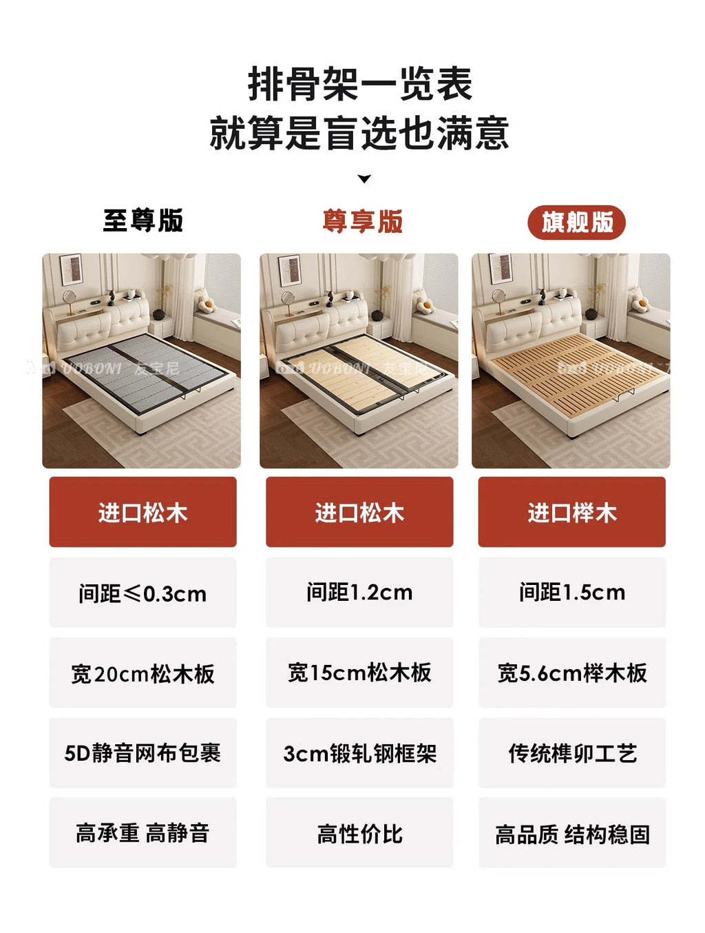 Modern cream leather bed frame with integrated headboard storage and different slatted base options.