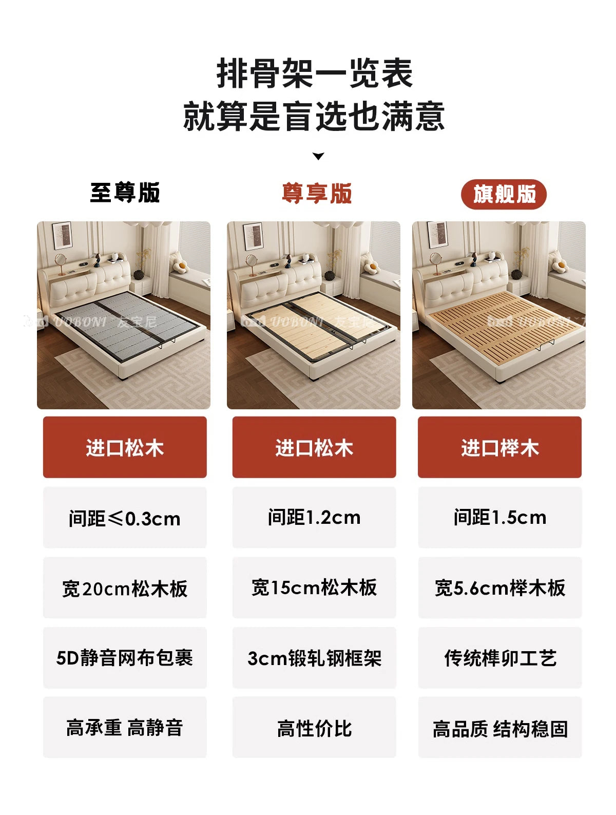 Modern cream leather bed frame with integrated headboard storage and different slatted base options.