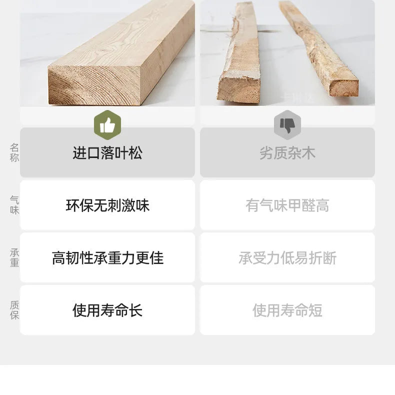 Comparison of high-quality smooth timber versus low-quality rough wood for durable, minimalist bed frame construction.