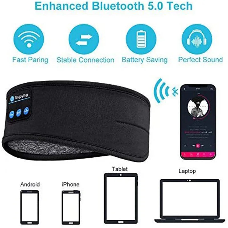 Black Bluetooth music headband and sleep eye mask with built-in control panel, showing wireless device compatibility.