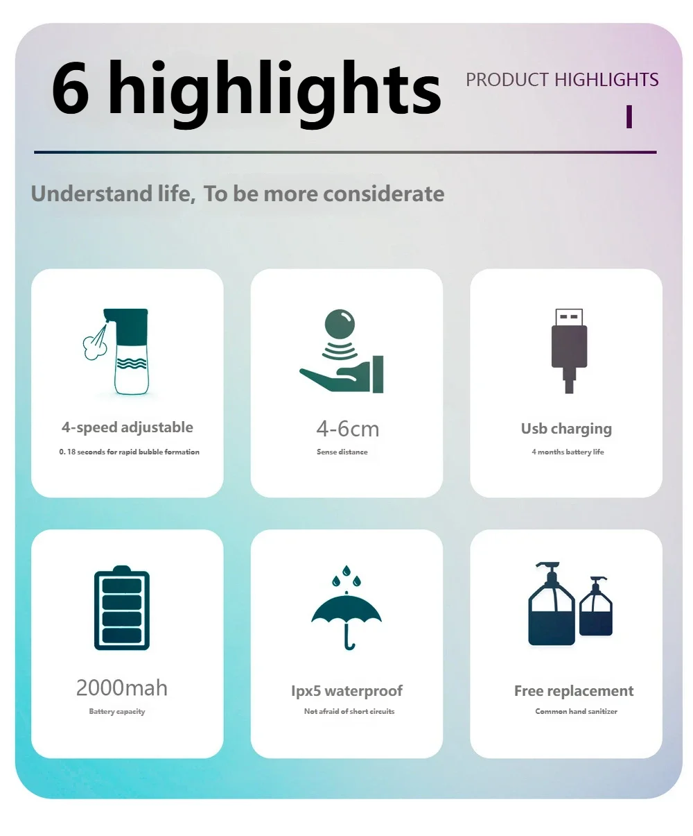 Infographic showing six key features of the automatic touchless foam soap dispenser, including USB charging and IPx5.