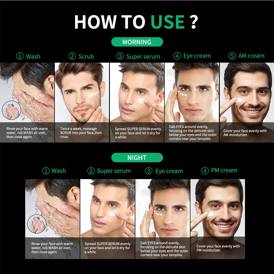 Infographic guide showing morning and night skincare routines with step-by-step instructions for men.
