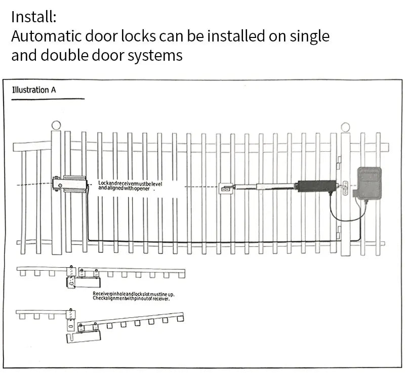 Black and white technical diagram showing the installation of an automatic gate lock on a metal picket fence.