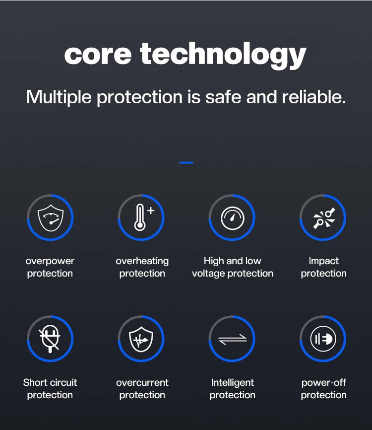 Infographic showing eight safety features for a power inverter with white icons on a dark background.