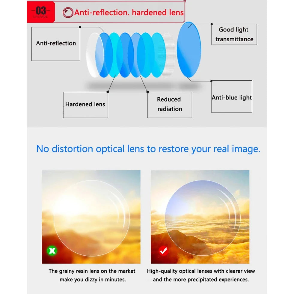 Infographic showing blue-tinted anti-reflection optical lenses with hardened, radiation-reducing, and clear glass features.