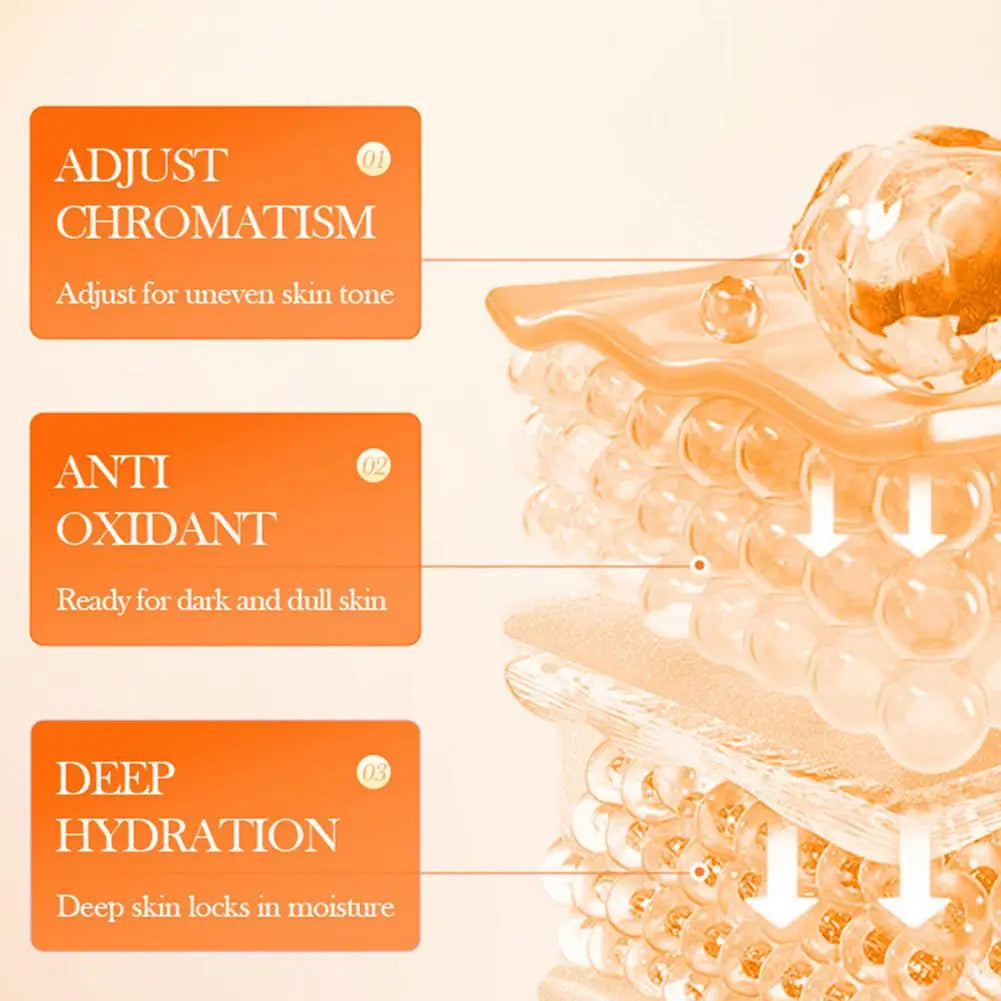 Infographic showing skin benefits: uneven tone adjustment, antioxidant for dull skin, and deep hydration moisture locking.