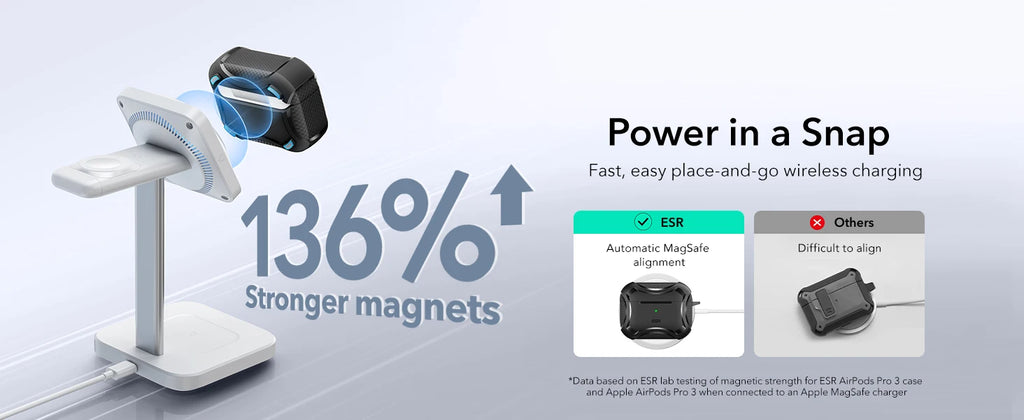 Black protective, rugged-style MagSafe case for Apple AirPods Pro 3 on a wireless charging stand.