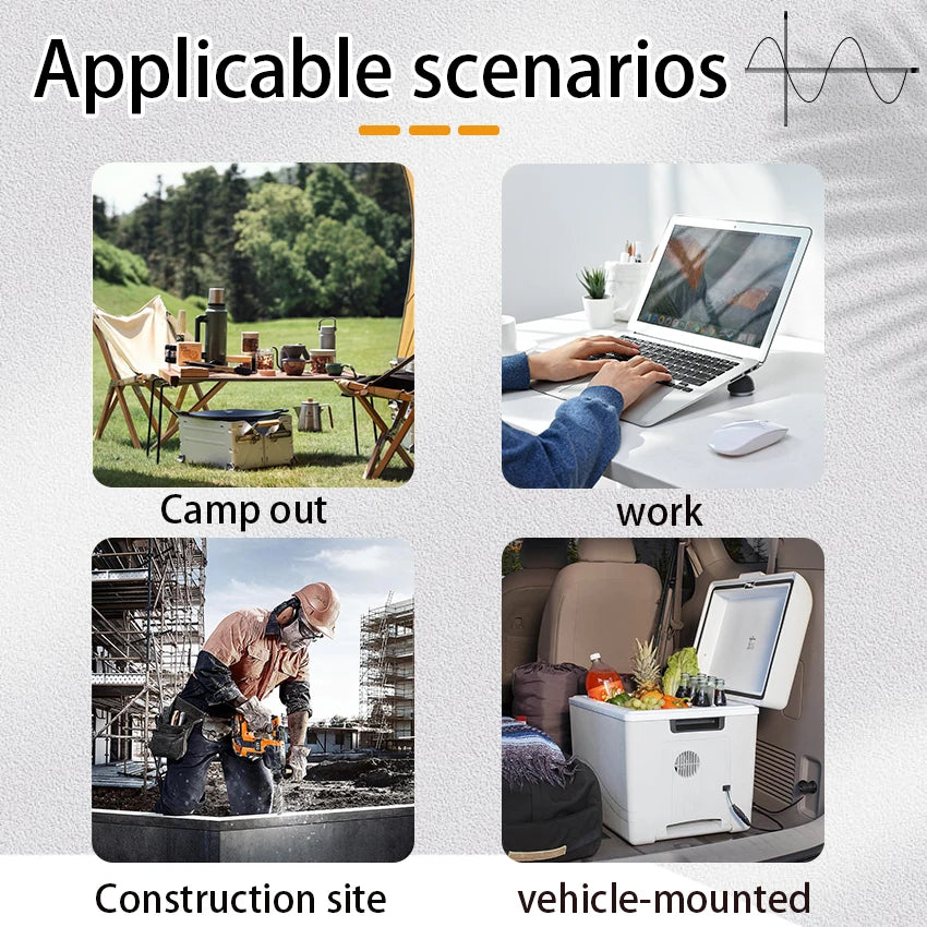 Four panels showing a pure sine wave power inverter used for camping, office work, construction tools, and car fridges.