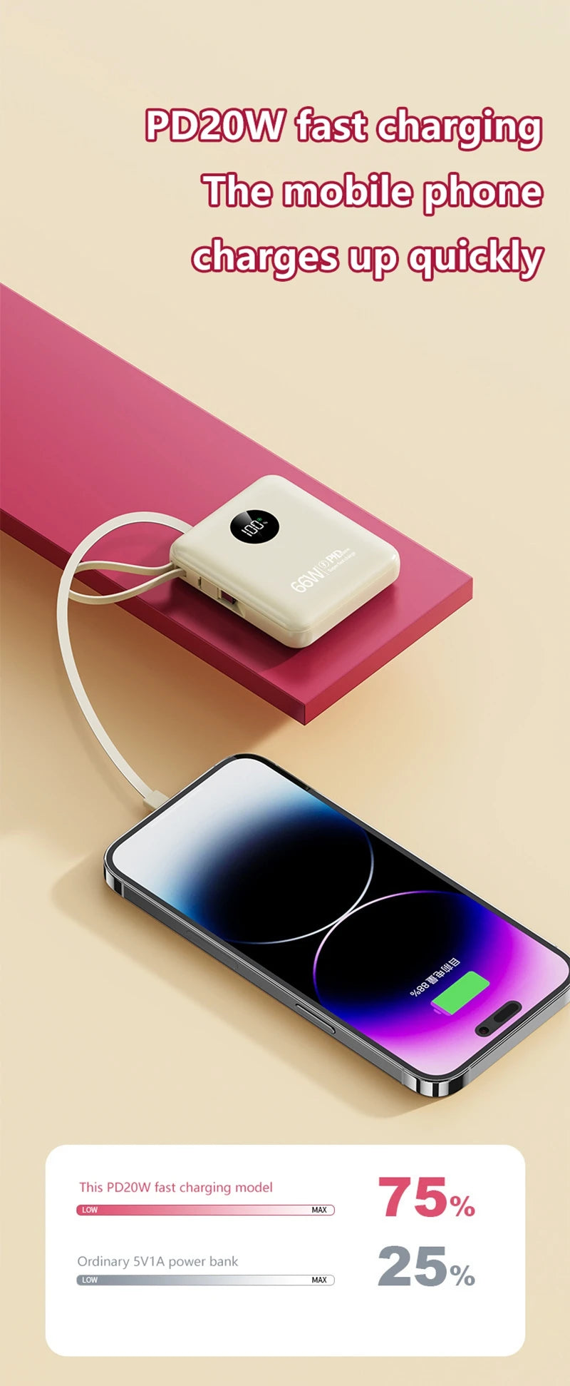 Cream-coloured portable power bank with a digital display, charging a smartphone via its integrated cable.