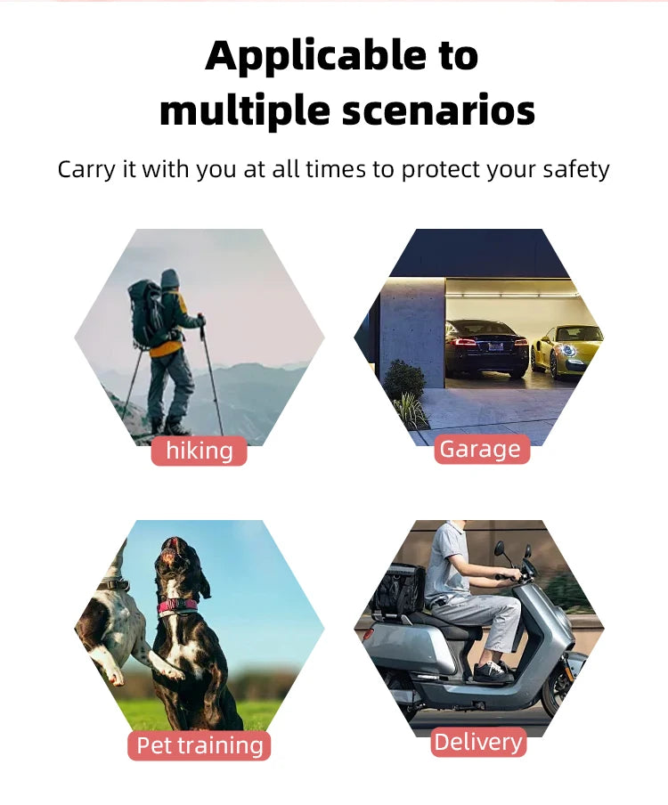 Four hexagonal images showing the dog training device being used for hiking, in a garage, pet training, and delivery.