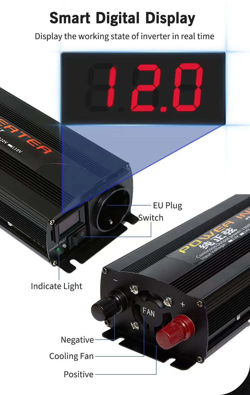 Black metal power inverter featuring a digital display, EU plug socket, cooling fan, and power terminals.