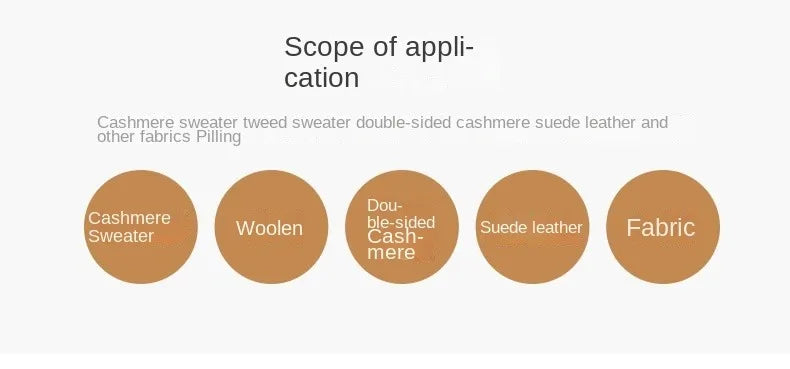 Five tan circular icons listing fabric types suitable for a pilling remover: cashmere, wool, suede, and fabric.