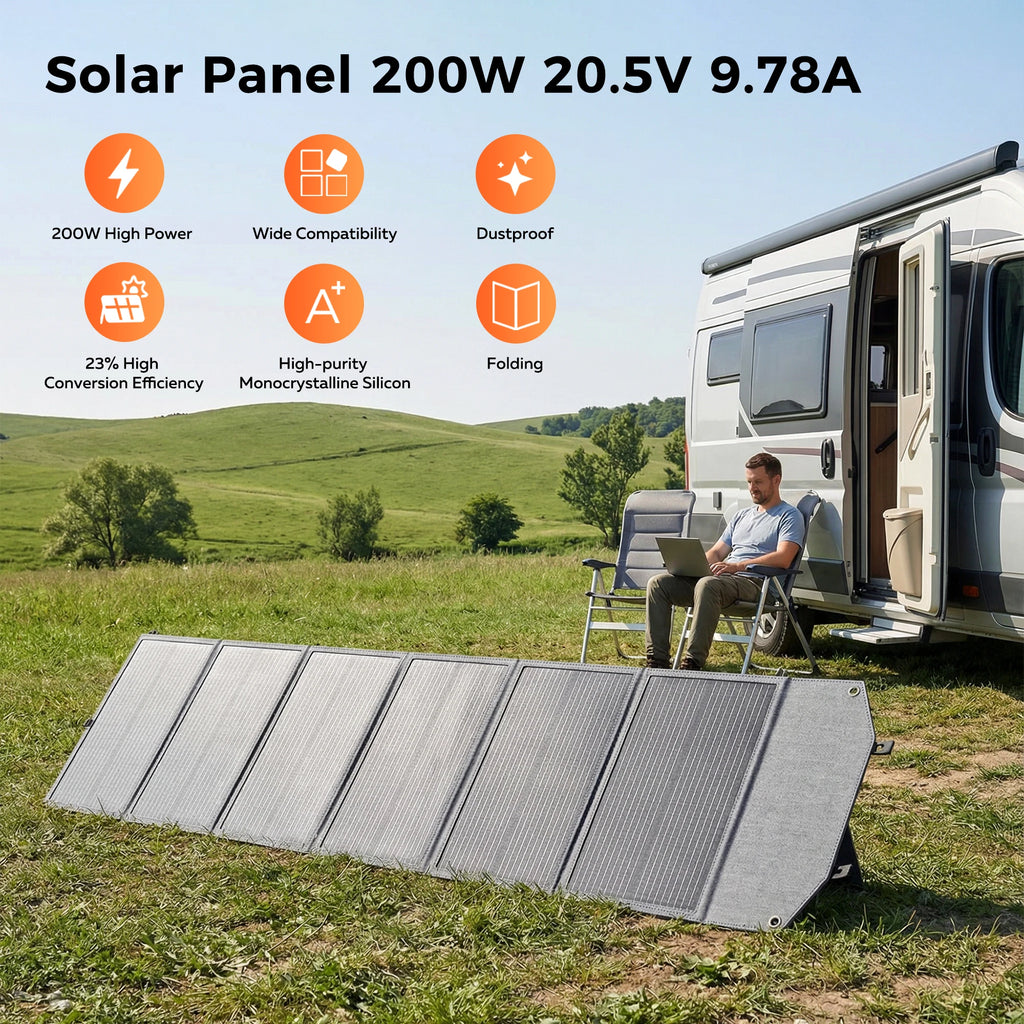 A portable 200W solar panel stands on grass near an RV where a man uses a laptop, featuring icons with specs above.