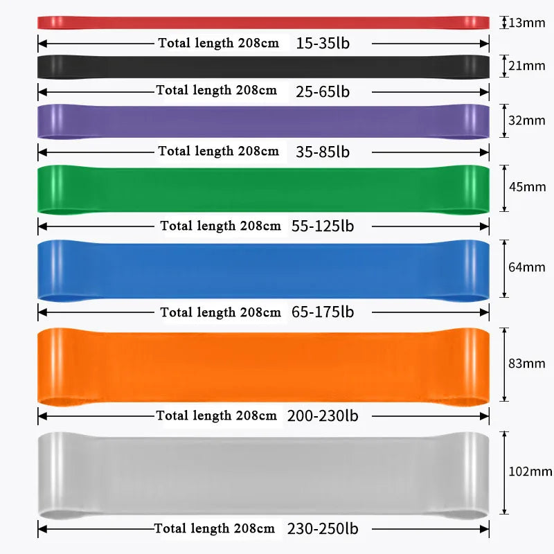 Six coloured resistance bands of varying widths, labelled with length, width, and resistance in lbs.