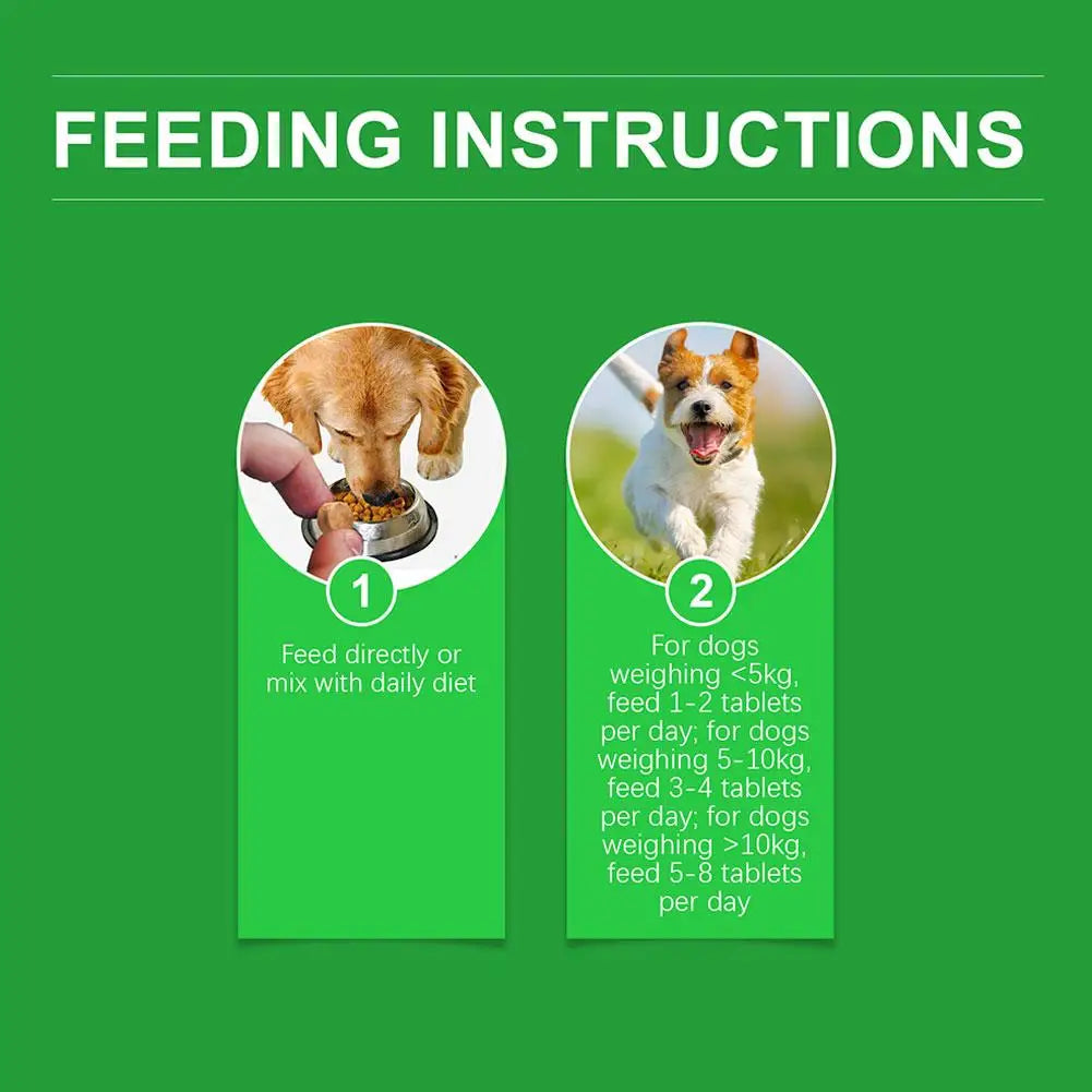 Green infographic with two steps for feeding dog supplements, showing feeding methods and weight-based dosage guidelines.