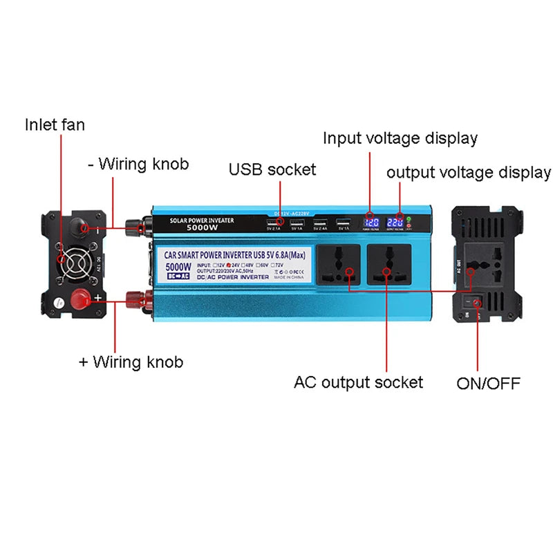 Blue 5000W power inverter with LCD voltage display, 4 USB ports, AC sockets, cooling fan, and terminal wiring knobs.