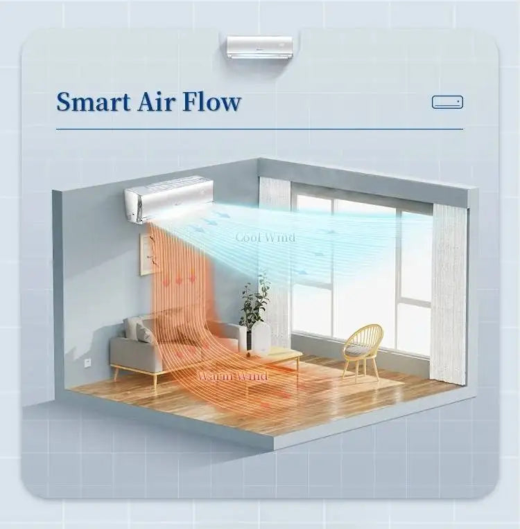 White wall-mounted smart air conditioner showing cool air directed upwards and warm air directed downwards into a room.