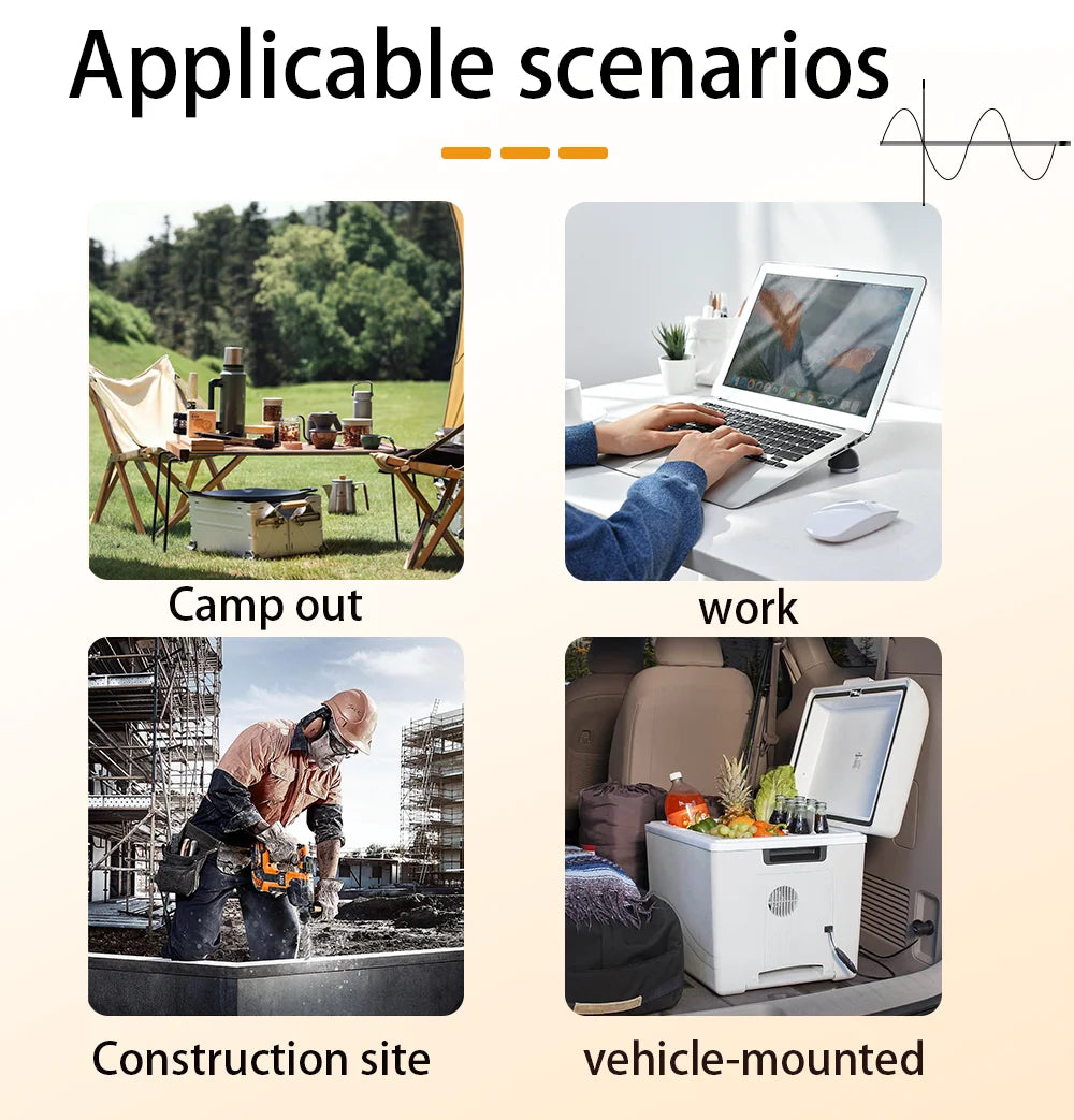 Four panels showing pure sine wave power inverter uses: camping, remote work, construction tools, and portable fridges.