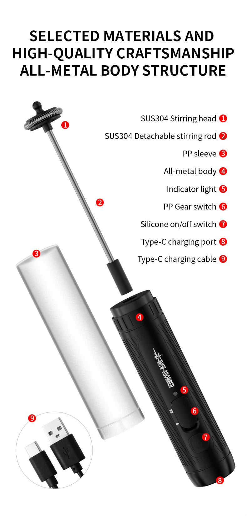 Electric milk frother with metal stirring rod, black handle, and USB-C charging cable, labeled with 9 part indicators.
