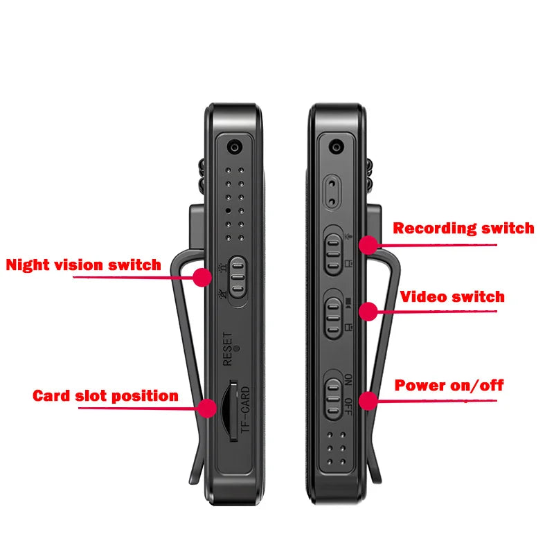 Black plastic body camera with a belt clip, TF card slot, and switches for recording, video, and night vision.