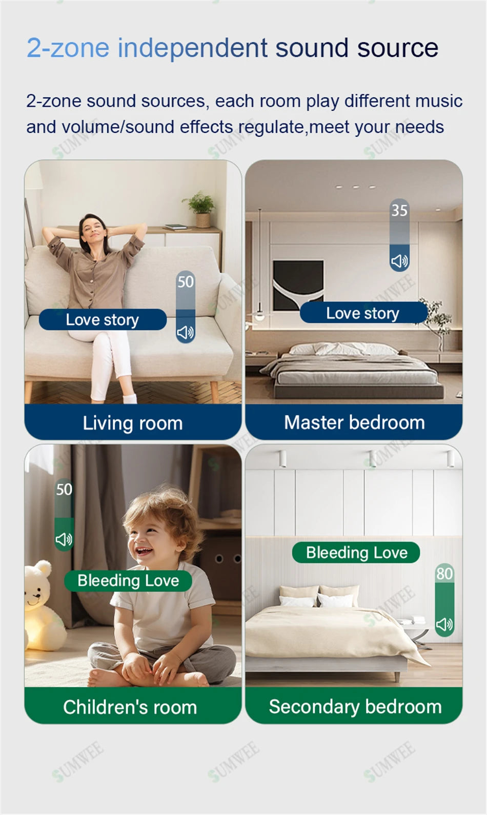 Four interior photos showing independent music control for different home zones, featuring volume sliders and zone labels.