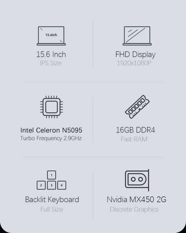 Infographic showing 15.6-inch gaming laptop features: FHD screen, 16GB RAM, backlit keyboard, and discrete graphics.