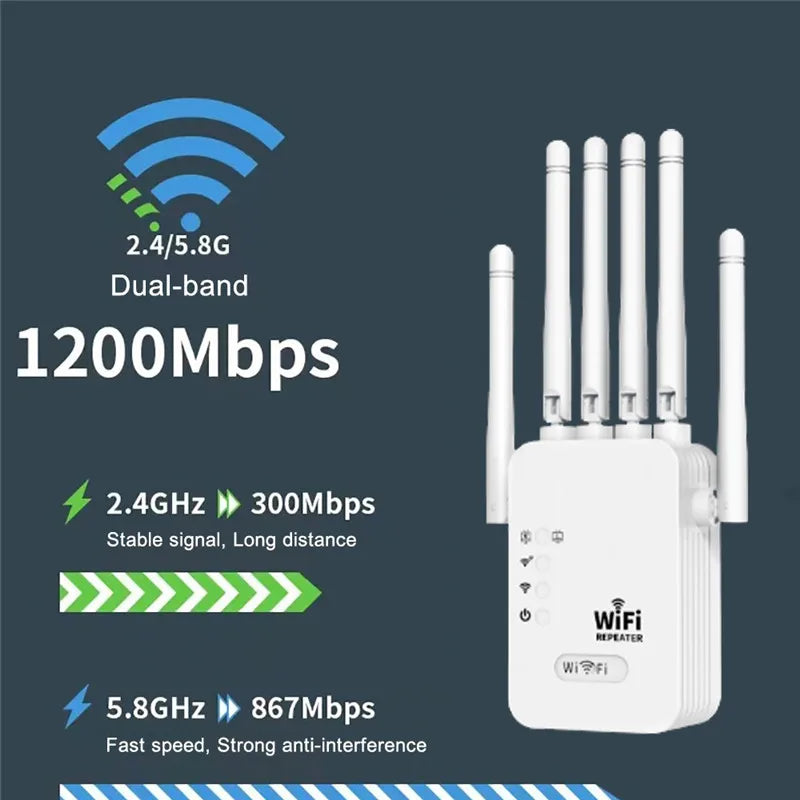 White dual-band 1200Mbps WiFi repeater with four external antennas for improved signal strength and speed.