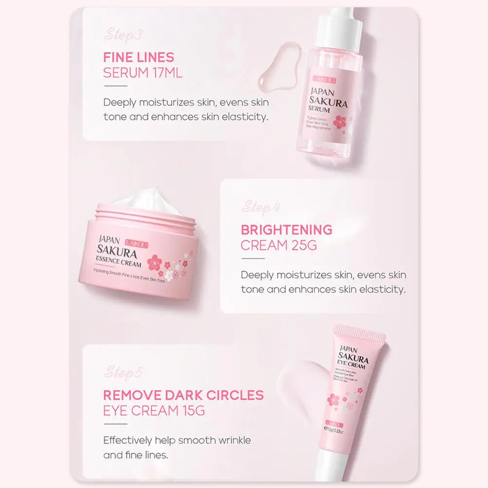 Pink skincare set including fine lines serum, brightening face cream, and anti-dark circle eye cream.