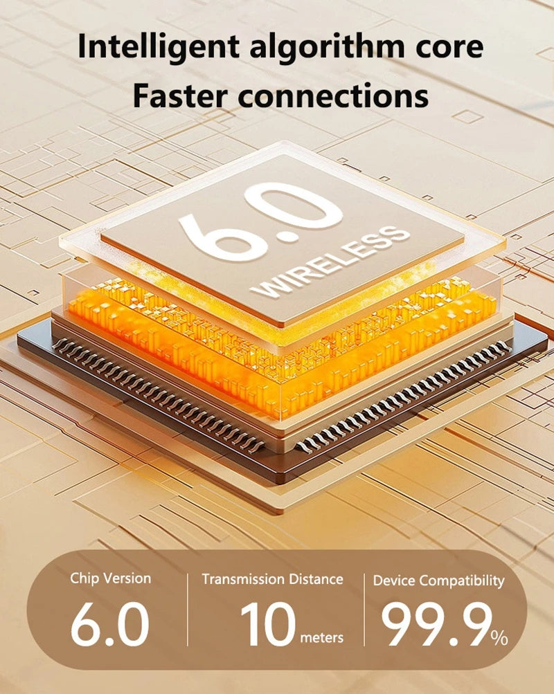 A 3D graphic showing a golden microchip representing the speaker’s advanced 6.0 wireless technology and connectivity.