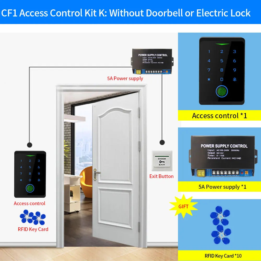 Access control kit with black keypad, 5A power supply, plastic exit button, and 10 blue RFID key cards.