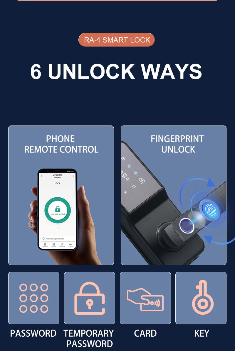 Black metal RA-4 smart door lock with smartphone, fingerprint, keypad, card, key, and temporary password unlock methods.