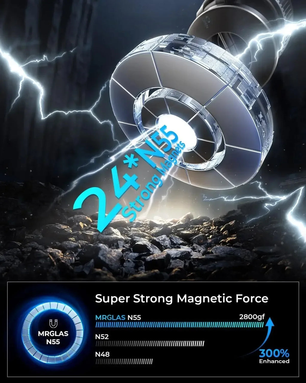 A silver ring of 24 N55 magnets with blue electrical lightning effects on a dark, rocky background.