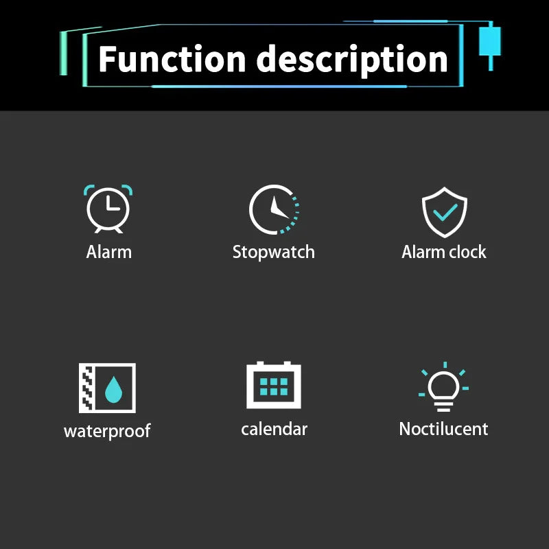 Infographic showing digital watch functions: alarm, stopwatch, alarm clock, waterproof, calendar, and noctilucent light.