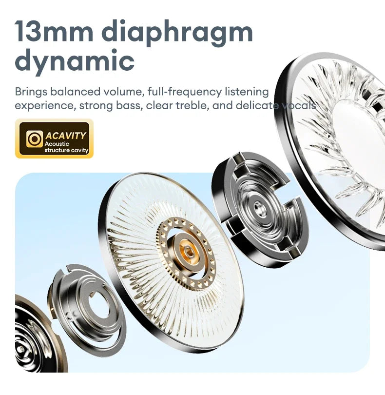 Exploded view of a 13mm silver metallic dynamic headphone speaker driver showing circular, ribbed internal components.