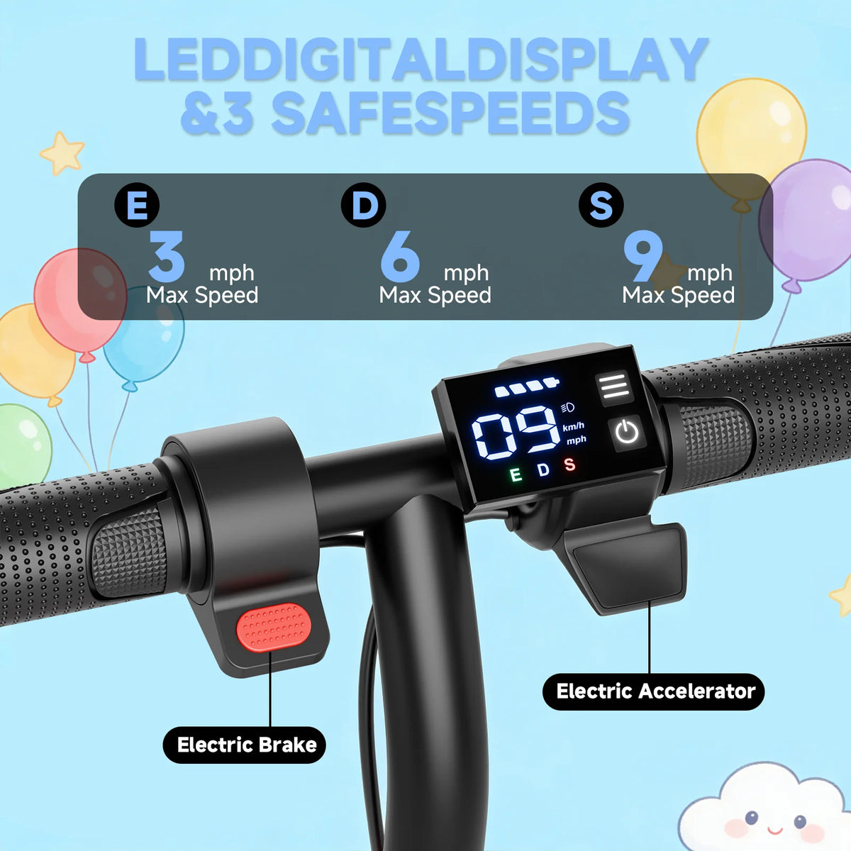 Black electric scooter handlebars featuring an LED digital display, red electric brake, and accelerator.