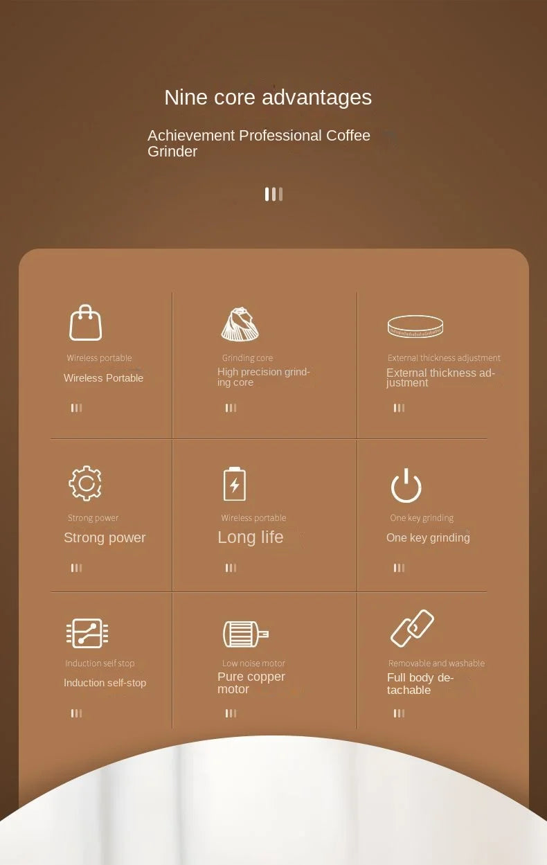 Infographic on brown background detailing nine key features of a portable, electric coffee grinder with white icons.