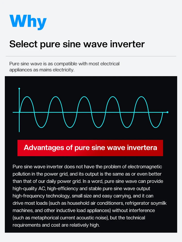 Infographic showing a blue sine wave on a black background, explaining the benefits of pure sine wave power inverters.