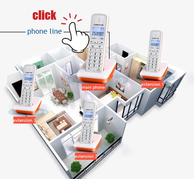 Set of four white cordless phones with orange charging bases, displayed across a 3D floor plan layout.