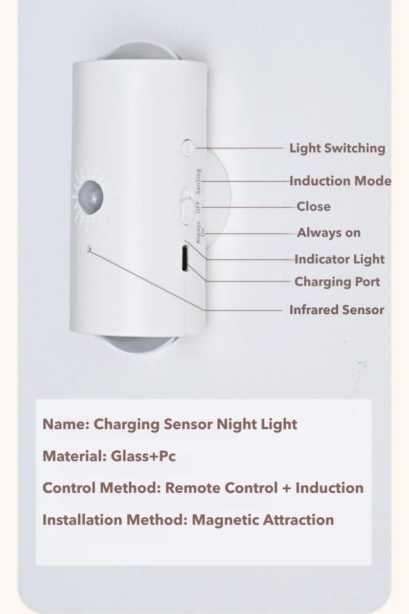 White, modern rechargeable LED wall lamp with motion sensor, charging port, and adjustable lighting modes.