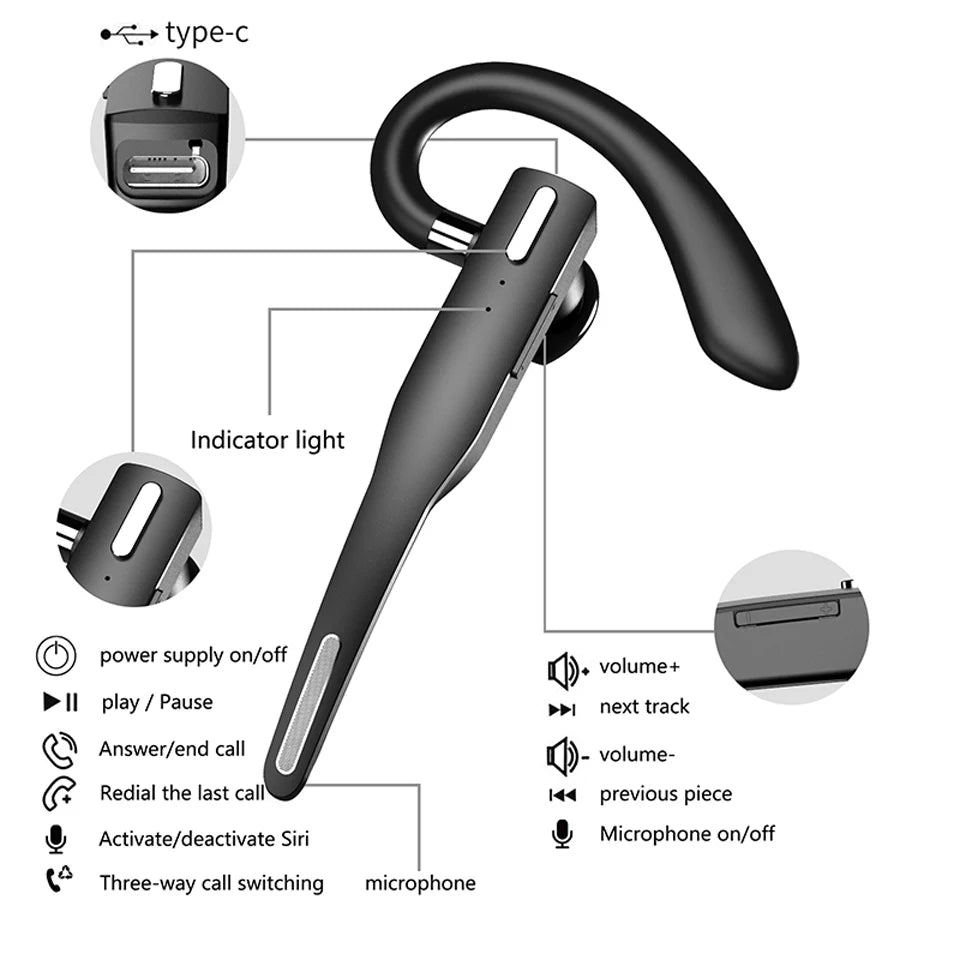 Black wireless ear-hook headset with USB-C charging, volume controls, and integrated microphone for hands-free calls.