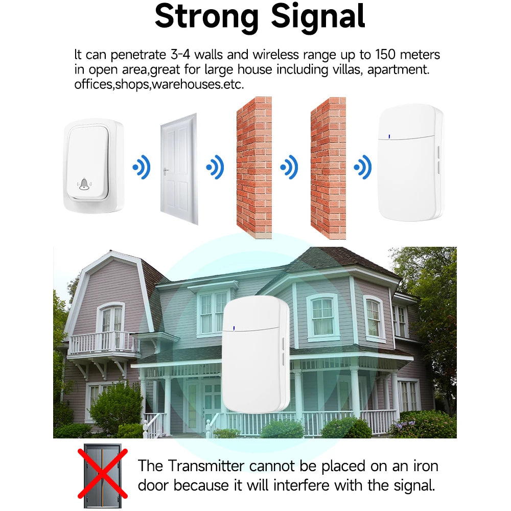 White self-powered wireless doorbell showing long-range signal strength and home suitability.