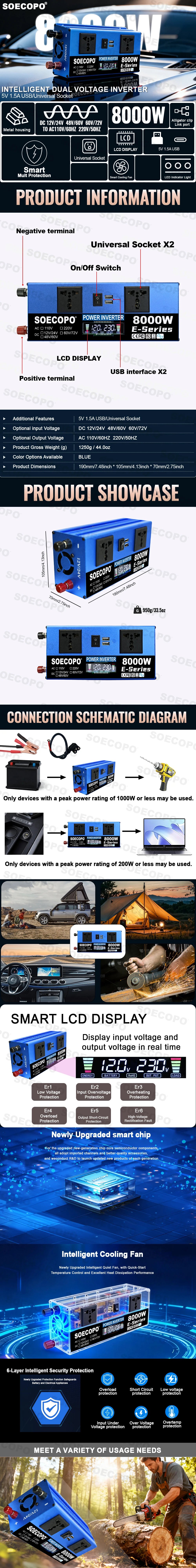 Blue car power inverter with two AC sockets, LCD voltage display, dual USB ports, and intelligent cooling fan.